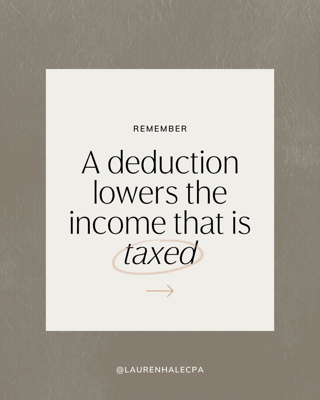 A deduction lowers the income that is taxed